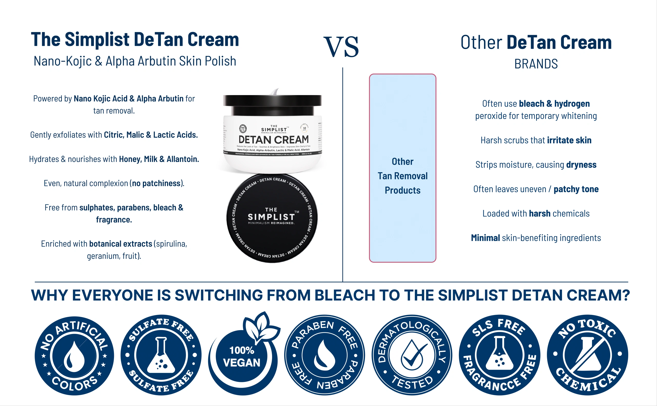 Detan cream product benefits and how to use